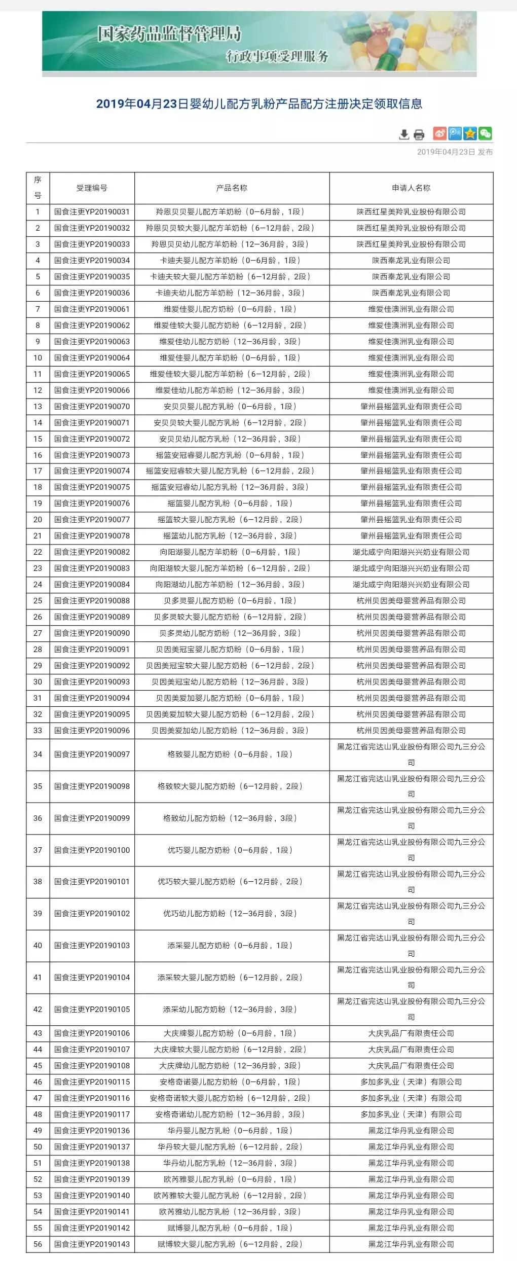贝因美完达山,贝因美奶冠乐选奶粉