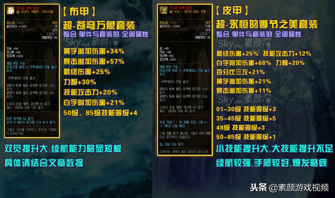dnf剑魂平民过渡装备推荐,dnf剑魂的极神剑术是多少级的