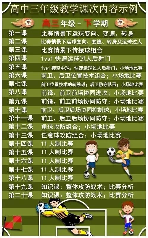 小学足球应该先教什么,校园足球基础教学视频全套