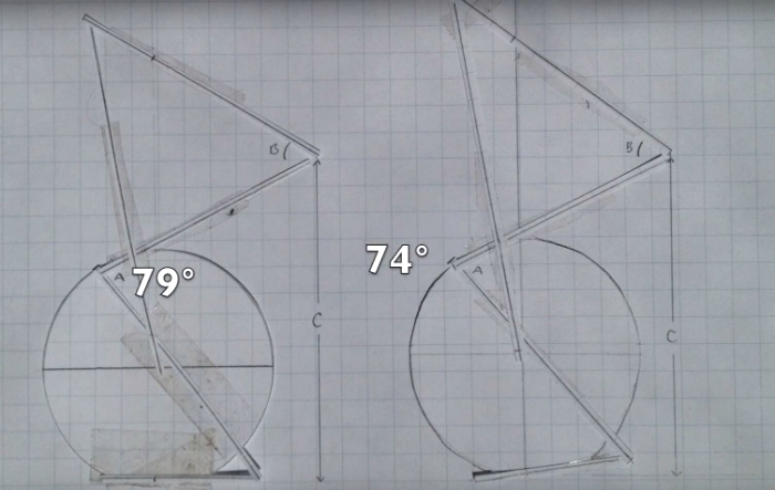 硬拉头晕还能继续训练吗,硬拉晕倒了怎么办