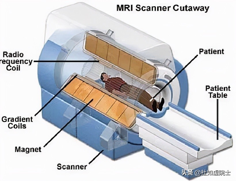 广东科学中心讲解视频,广东科学中心讲解介绍视频