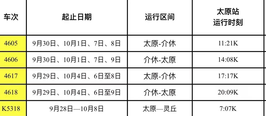 太原坐火车攻略,从太原出发的旅游专列