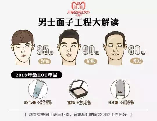 盘点四川男人的现状,扒一扒抖音上颜值高的帅哥