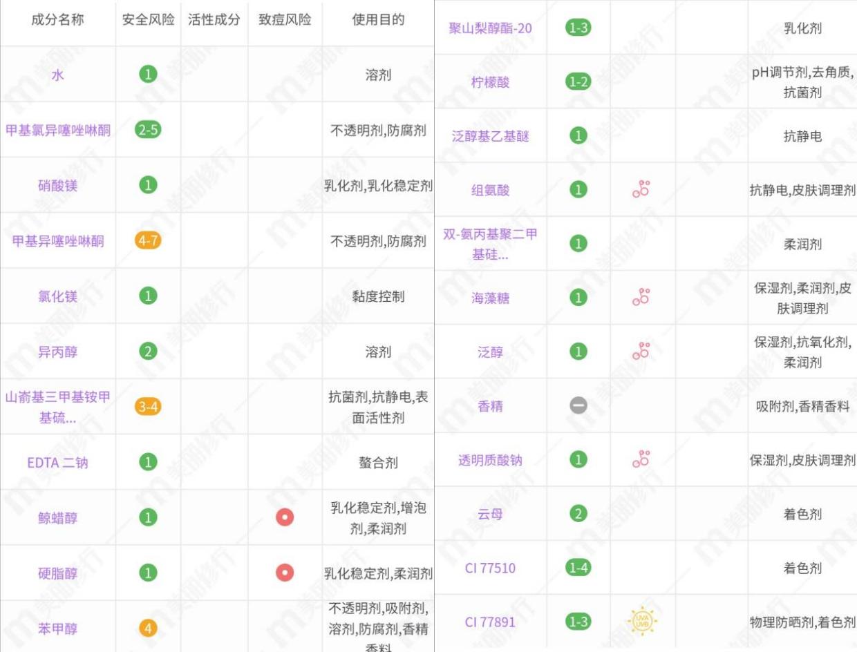 张佳宁粉色头发,张佳宁同款头发