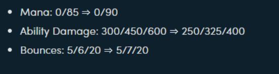 lol云顶s9.5,lol新英雄火男介绍