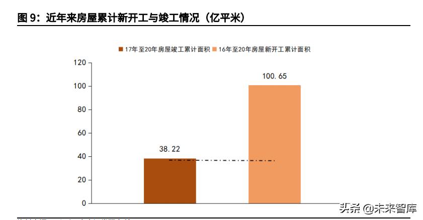 玻璃行情2022年的行情分析,玻璃行情分析与预测方法