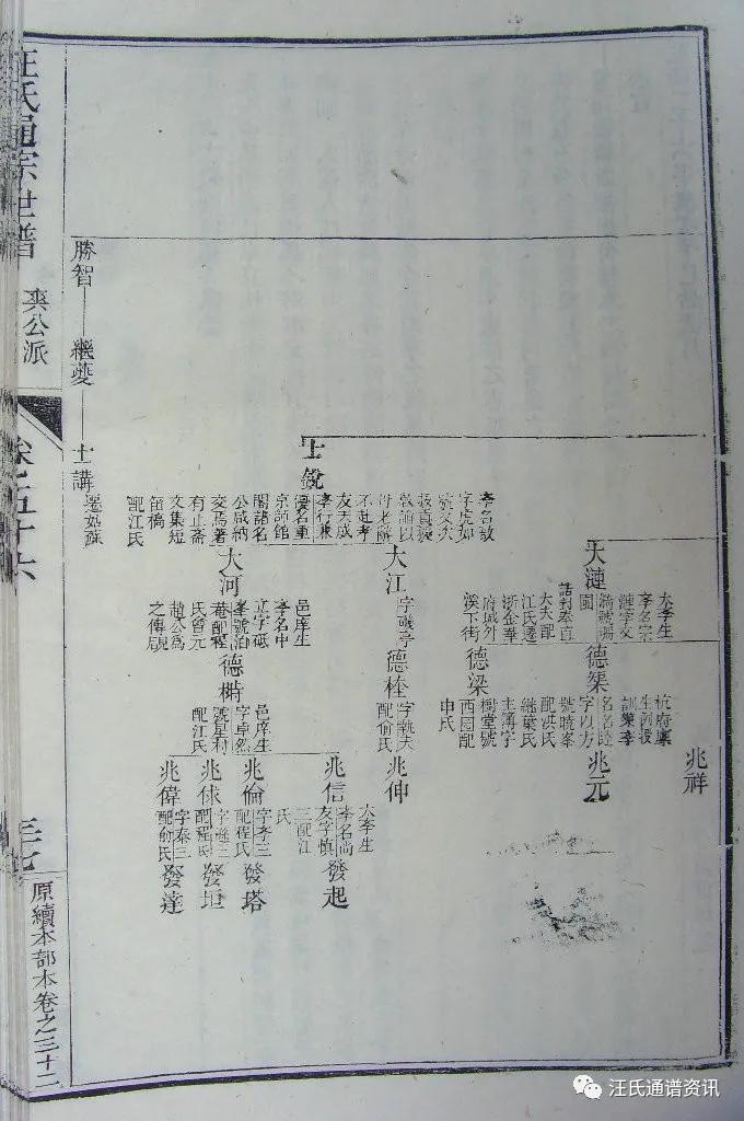 午公下71世讳思胜又名万五迁婺源晓起
