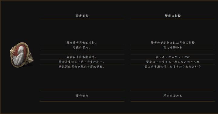 黑暗之魂重要人物详解,黑暗之魂洛斯里克下水道