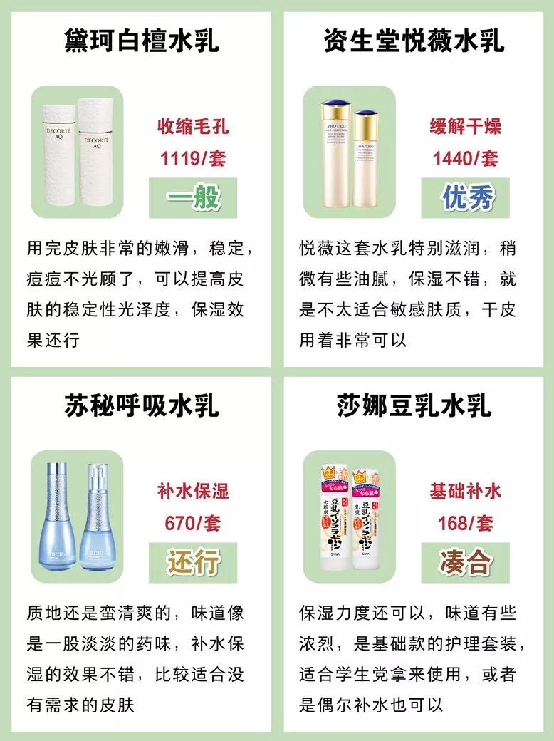 干皮水乳推荐排行榜前十名,补水水乳套装排行榜前十名