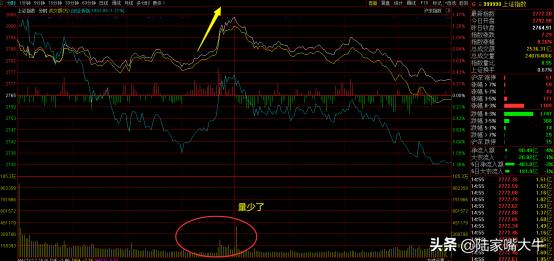 周末这个题材被爆吹，还没到走大行情的时候，接下来震荡磨底阶段
