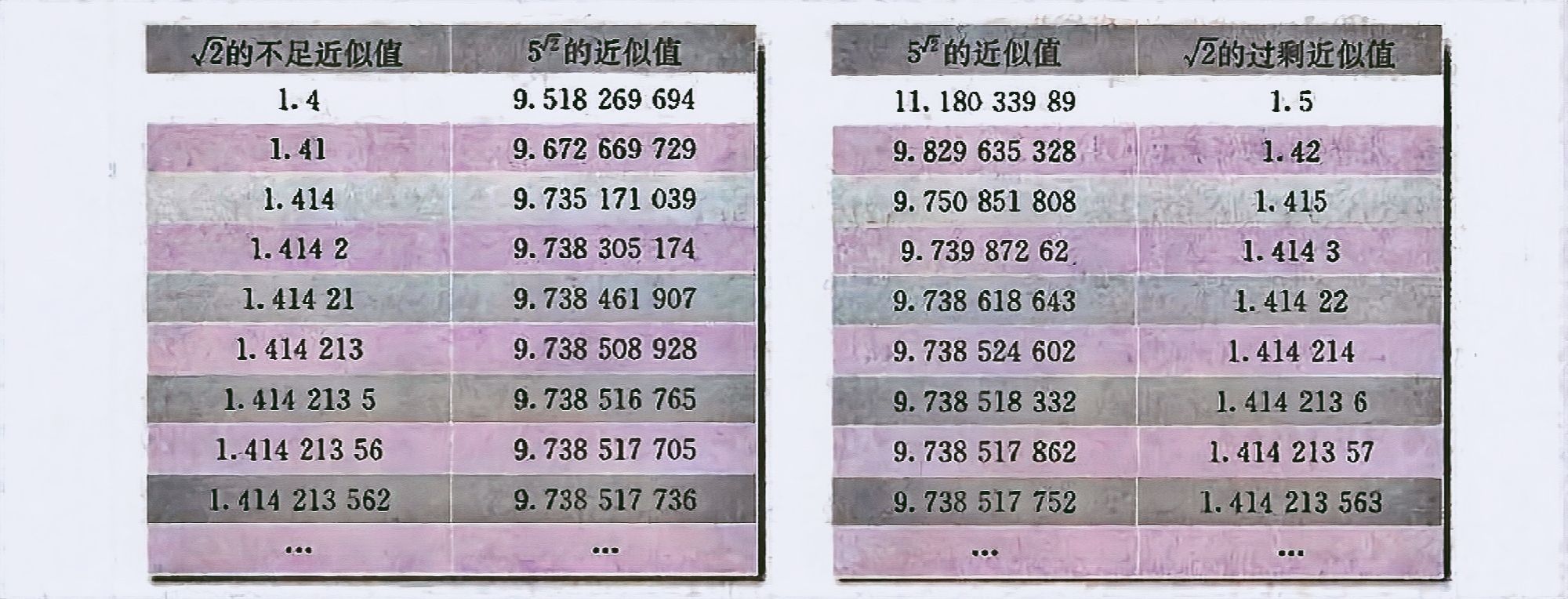 数学指数函数和对数函数,指数函数对数函数幂函数经典题型