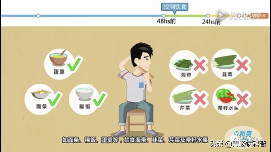 做肠镜是怎么清肠的,做肠镜如何能清肠