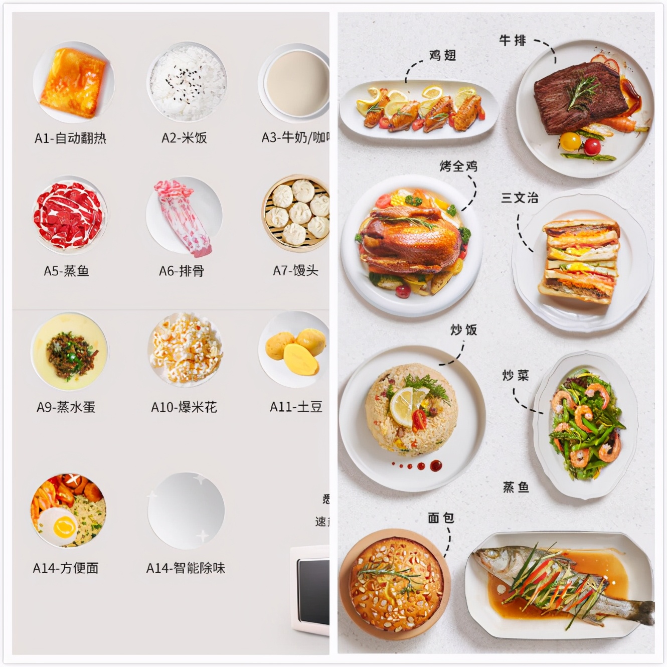 千元以内嵌入式微波炉,300元左右最好用微波炉评测