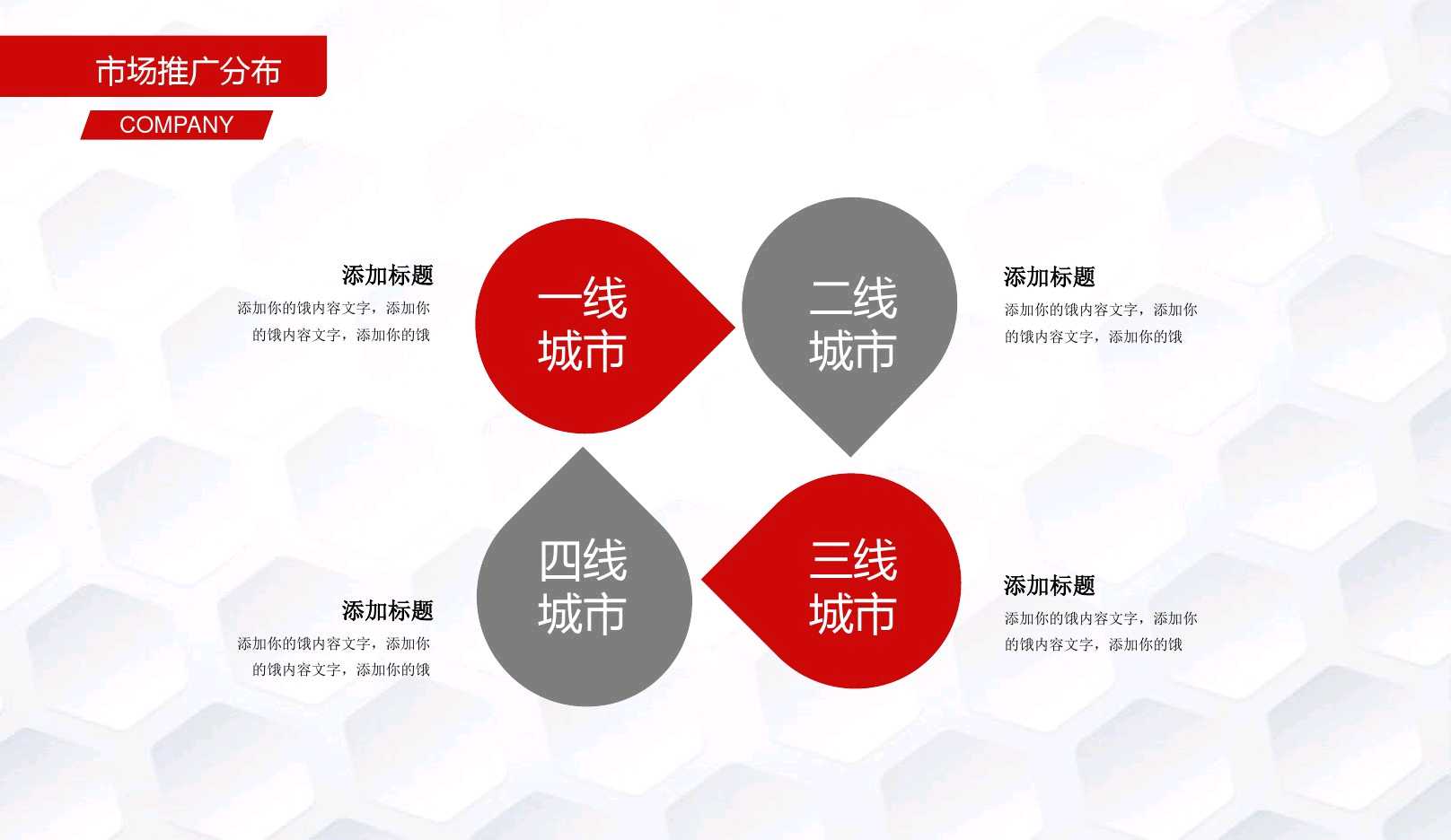 创业项目计划书团队概述,黄冈融资创业计划书