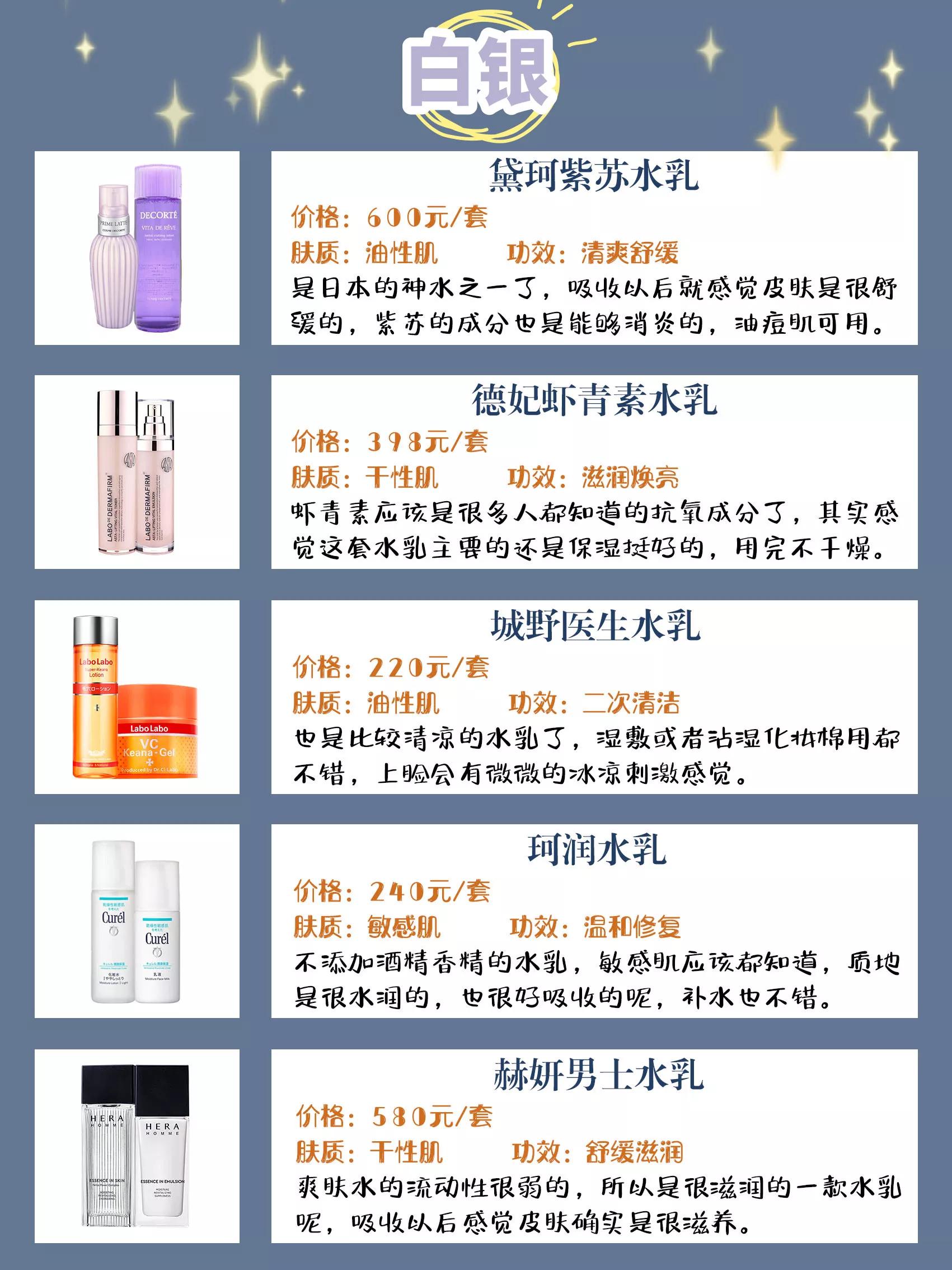 适合男士的水乳套装,男士洗面奶水乳推荐