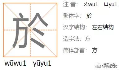 於姓氏起源查询,於姓起源哪来的