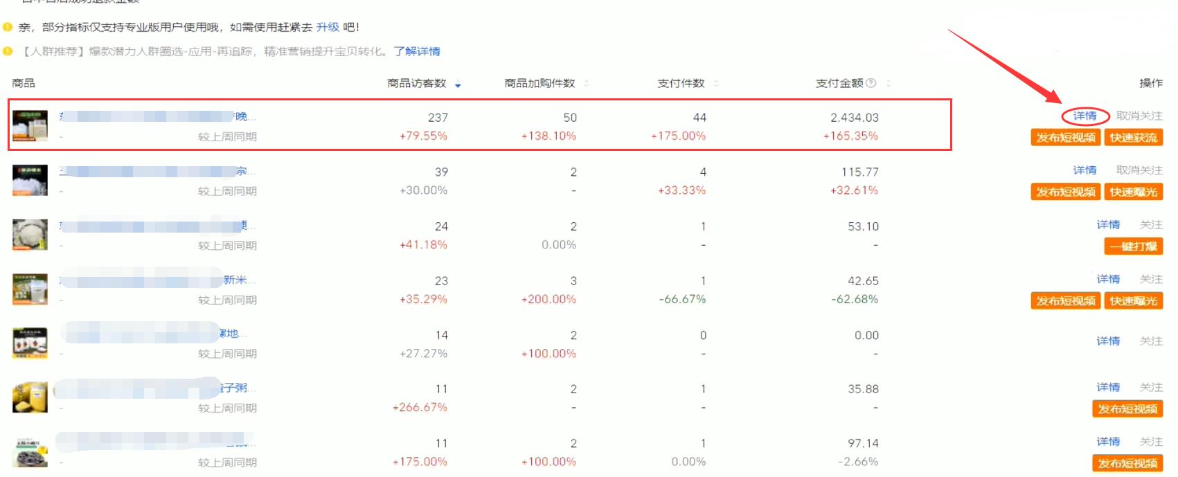 中小卖家如何获得更多流量,快速提高商品流量的五个运营操作
