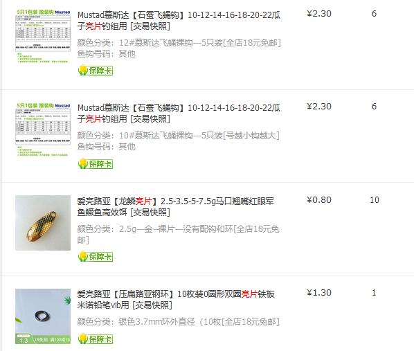 路亚新手亮片钓法,路亚新手选饵避坑