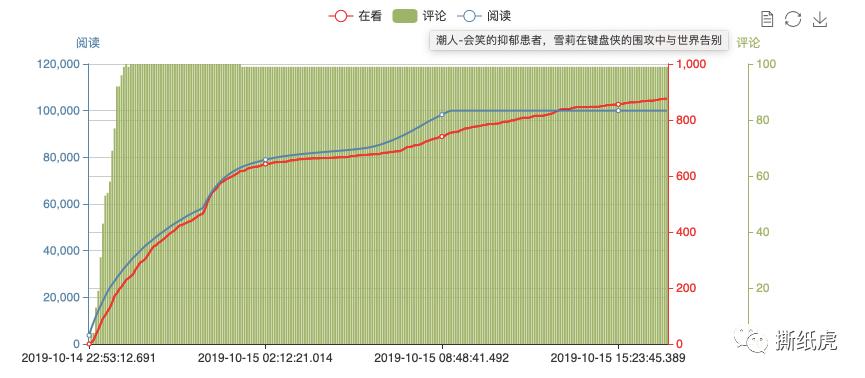 最佳辩手结局,最佳辩手2辩论赛