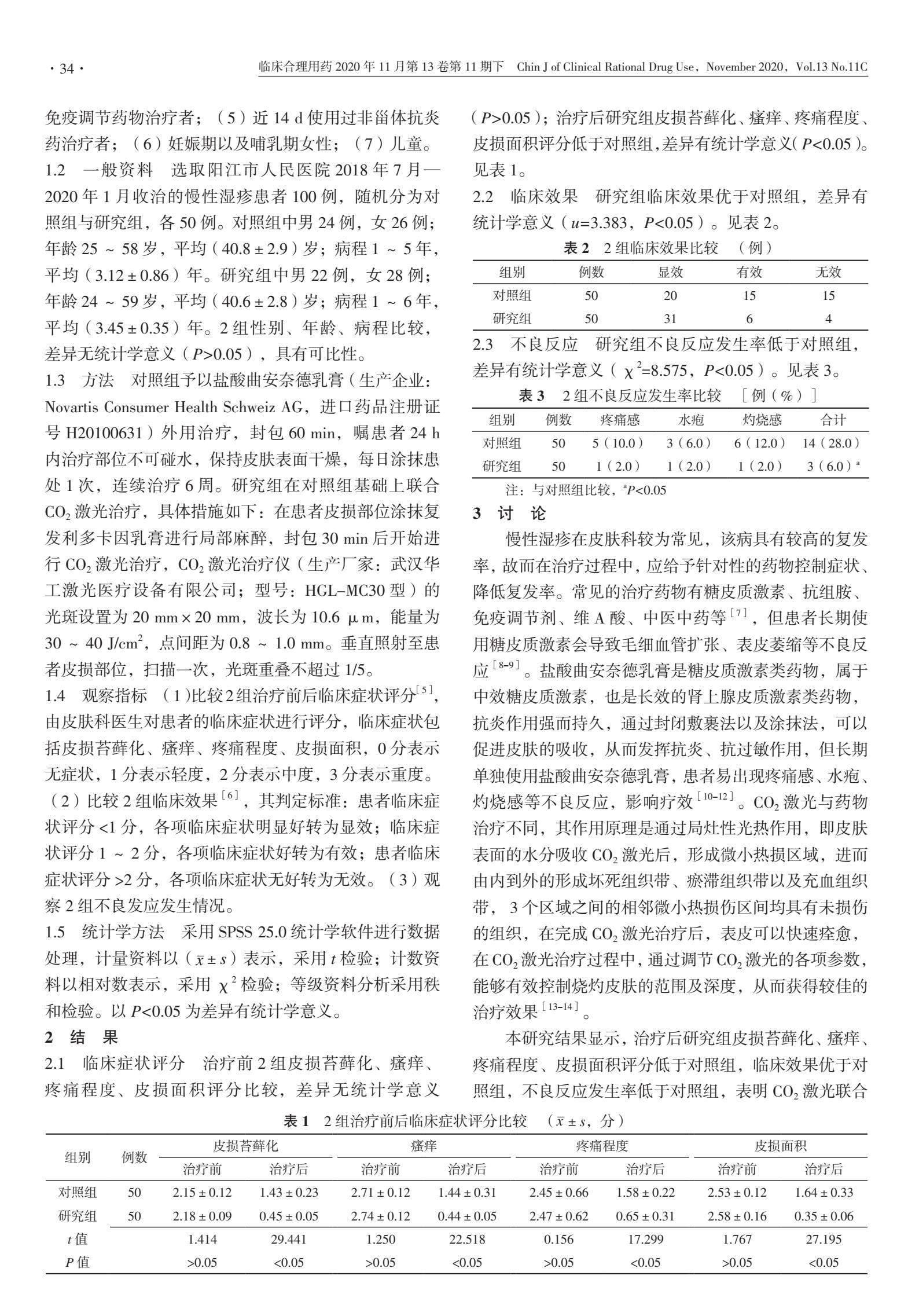 CO2激光联合盐酸曲安奈德乳膏治疗慢性湿疹的临床效果