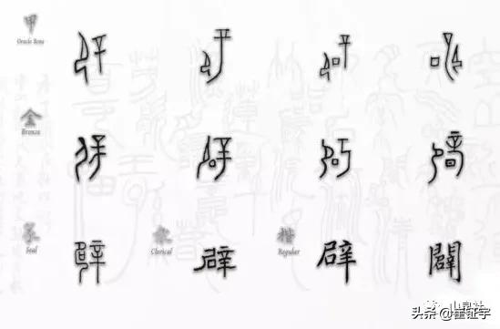 释“辟”（原创宋捷）