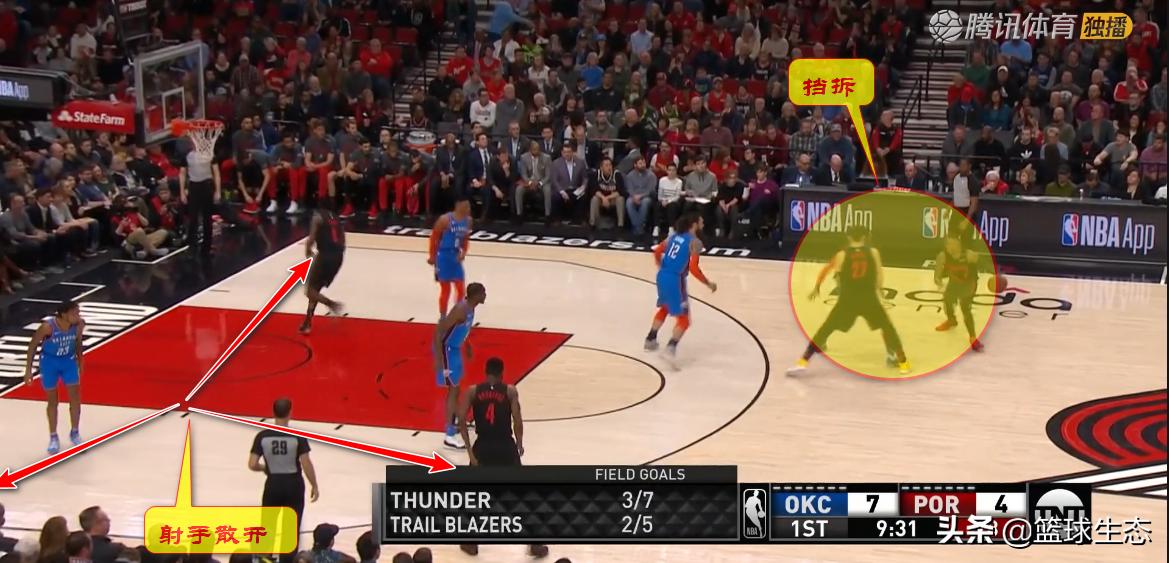 波特兰开拓者为什么叫撕裂之城,开拓者波特兰撕裂之城