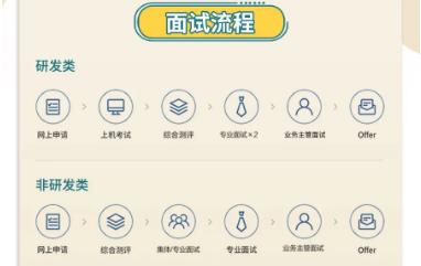 海归人口,海归人数突破