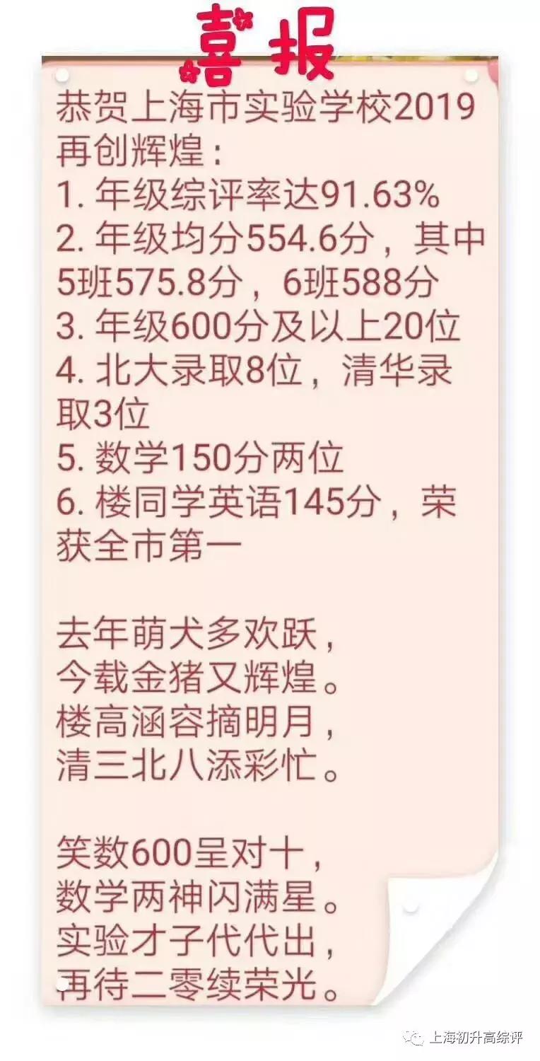 上海实验学校高考,2019上海市实验学校喜报