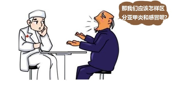 咽喉肿痛属于低烧还是高烧,急性咽喉炎反复发烧怎么回事