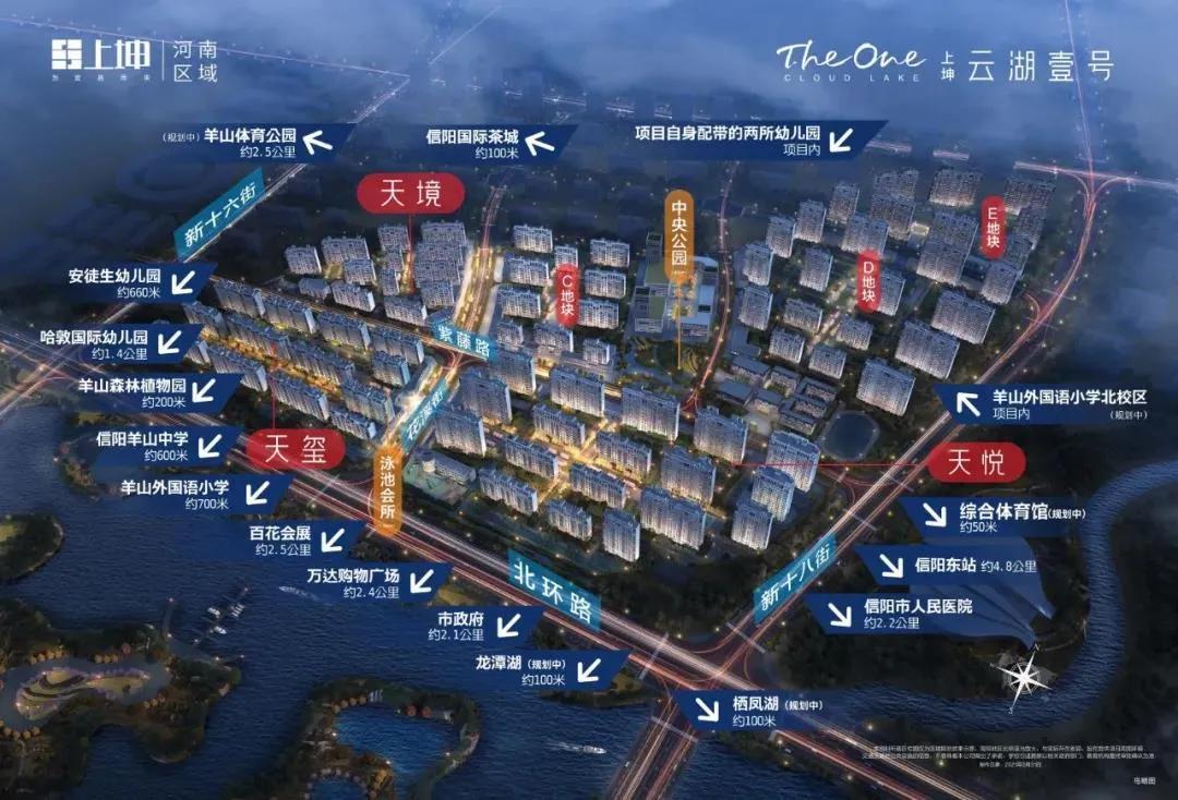 信阳下半年的楼市,河南信阳2021年新楼盘
