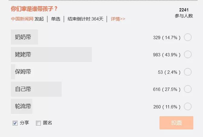 孩子发烧妈妈被家人责怪,孩子发烧姥姥不让喂药