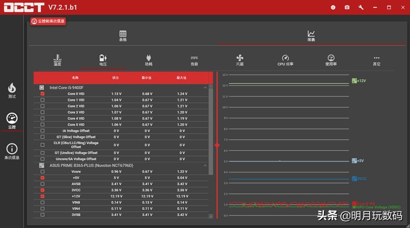 电脑无故重启是固态硬盘坏了吗,电脑无故重启是硬盘坏了么