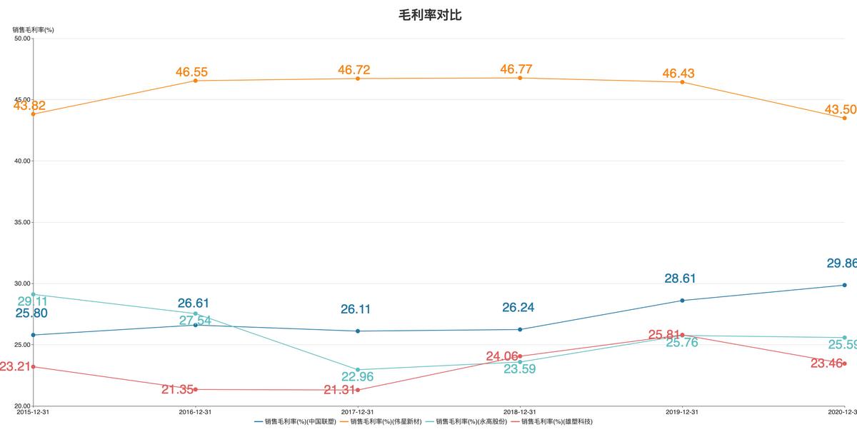 永高股票股价,永高股票发展前景