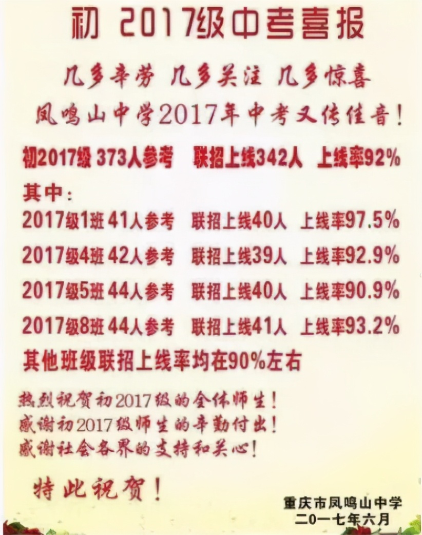 沙坪坝最好的中学校,沙坪坝区初中学校排名