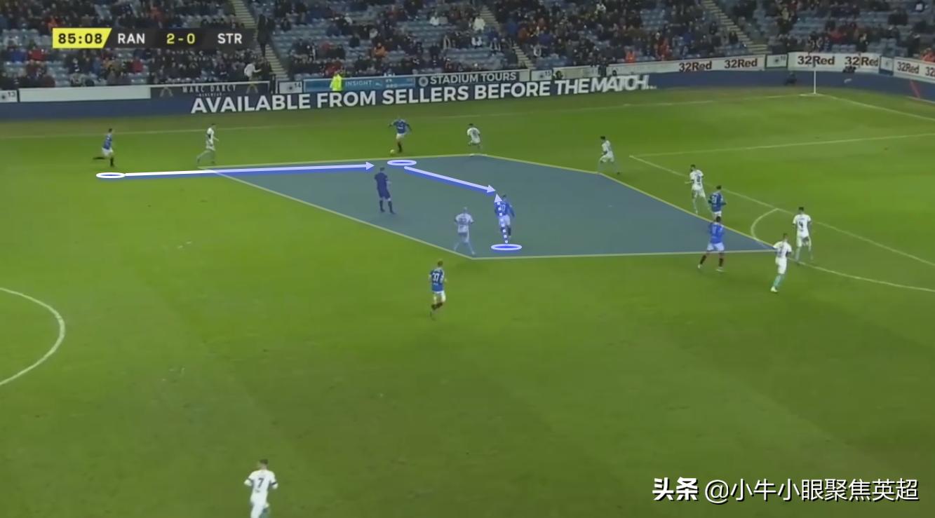 苏格兰锋线,苏格兰锋线实力