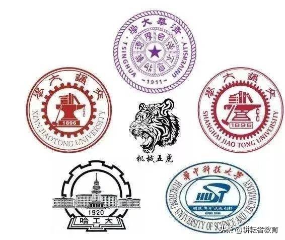 机械工程最强的大学“机械五虎”,你知道指的是哪些大学吗?