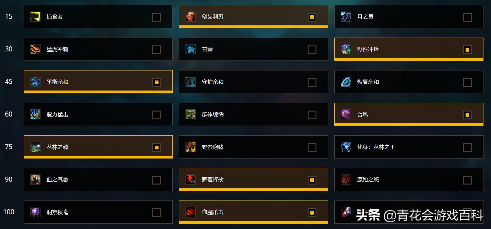 魔兽世界8.0第二个团本,魔兽世界plus版猫德进团本前装备