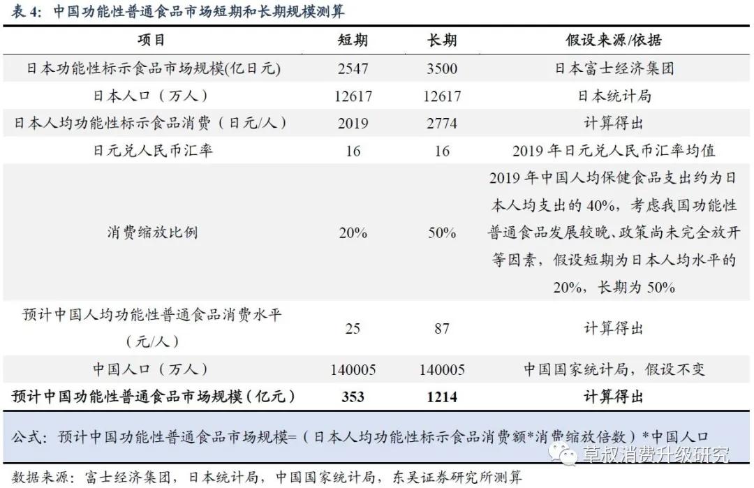 华熙生物真的好用吗,华熙生物的含金量