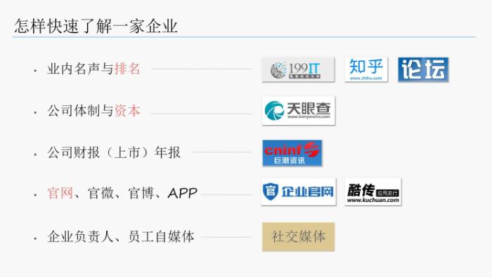 生态环境系统职业规划,就业指导与职业规划