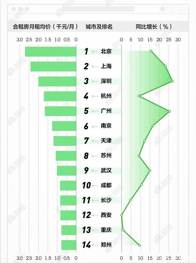 租客出租房屋注意事项及禁忌,租房七大禁忌这些房子千万租不得