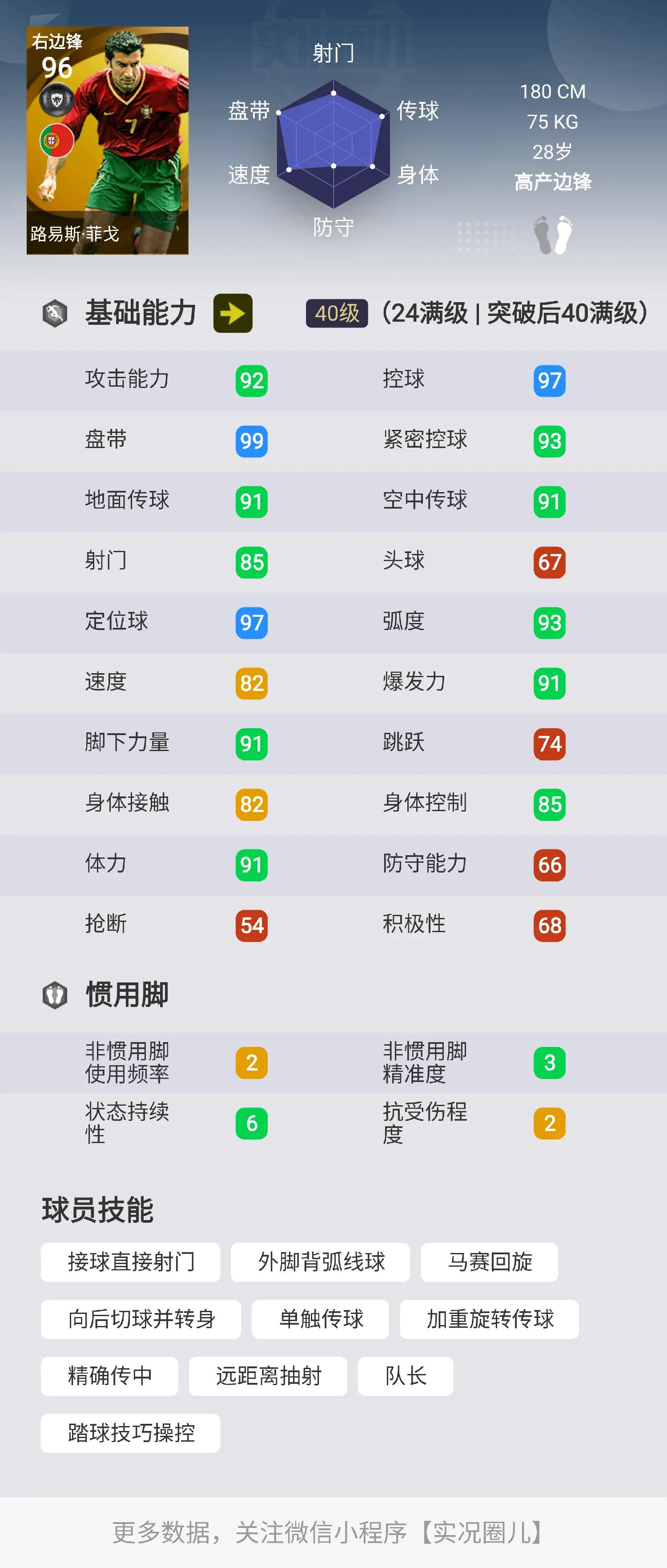 实况传奇技能推荐,实况所有传奇球员技能