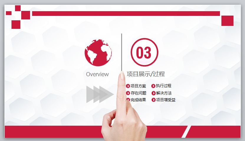 2022年终总结ppt优秀案例,最新年终总结报告ppt模板5篇