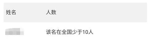 一键查询所有信息,怎样查询全国有多少人跟你同名