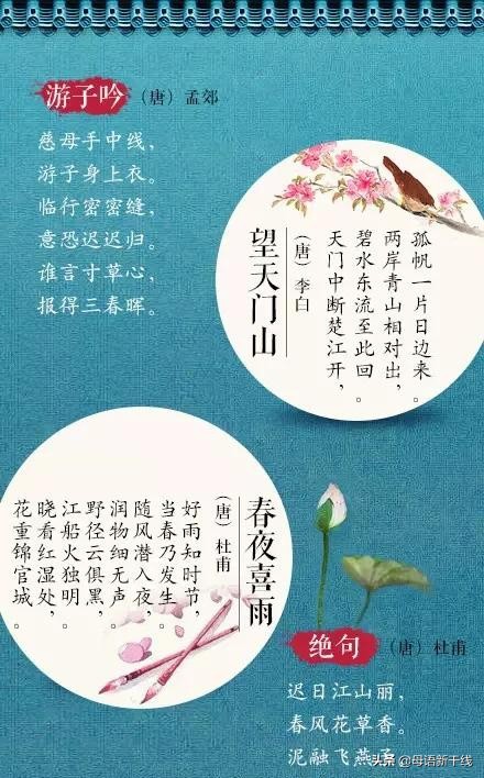 人民日报推荐：64首经典易懂古诗词，脍炙人口，流传千年
