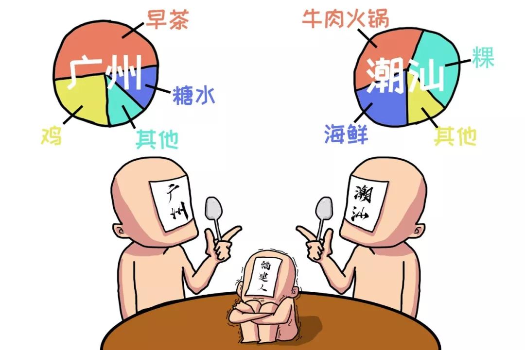 广州本地人和广州潮汕人有区别吗,广东人与其他省份的人区别