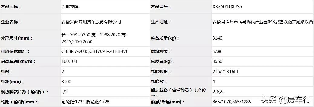 房车价格20-30万旅居型房车,第三十批江铃旅居车