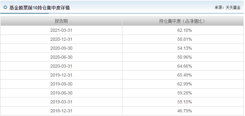 工银养老产业股票基金分析,工银瑞信养老基金赵蓓