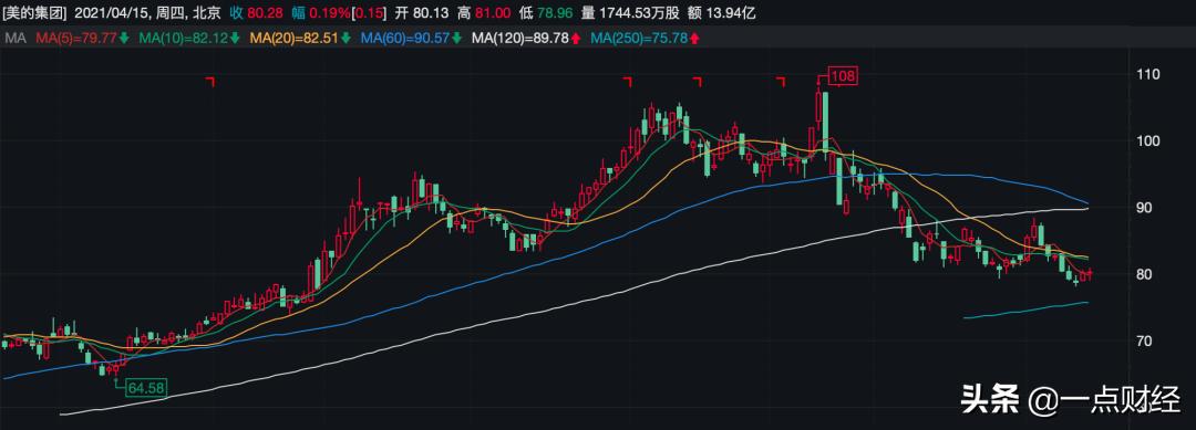 白马非马的错误在于,白马非马为什么被割裂