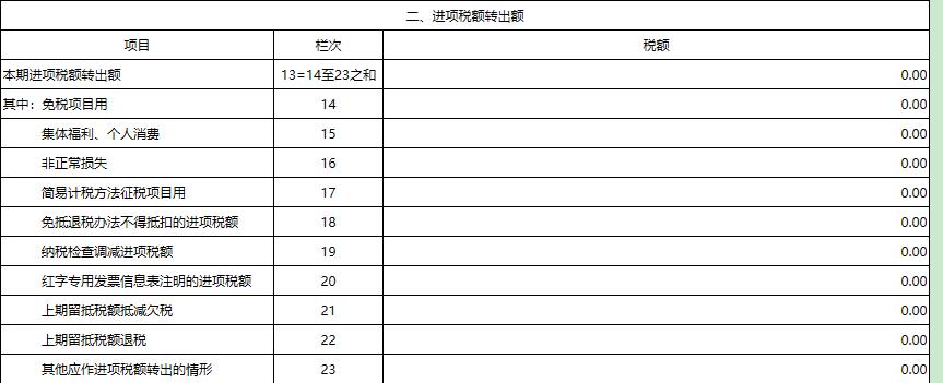 10月征税期到几号,10月征税期
