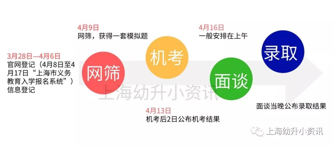 上海浦东公办第一名校,上海浦东哪个公立学校最好